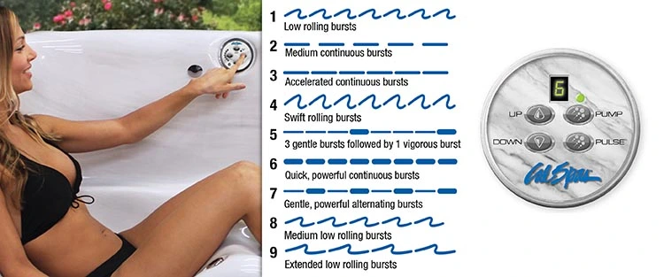 ATS Control for hot tubs in Arlington Heights